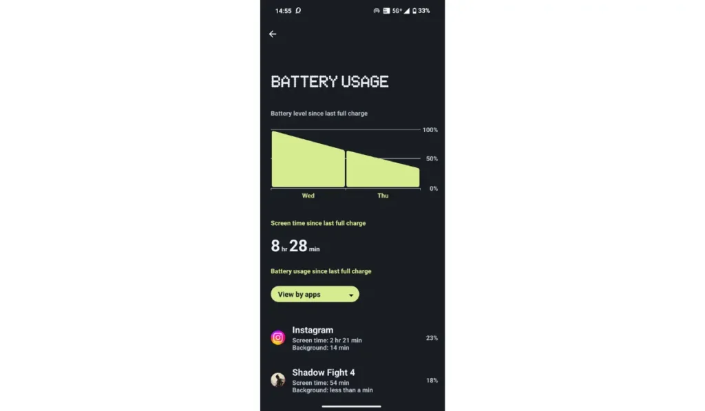 nothing-phone-2a-battery-usage-image